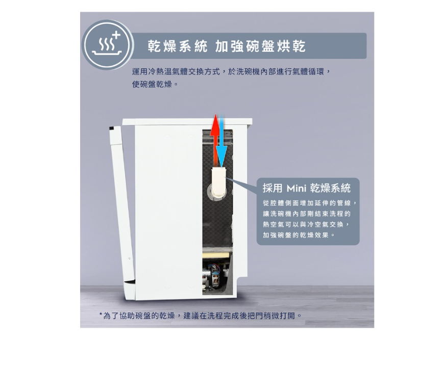 45公分 UltimateCare 300系列 10人份獨立式洗碗機